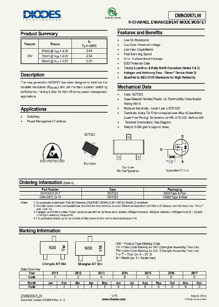DMN3067LW-13_8358177.PDF Datasheet