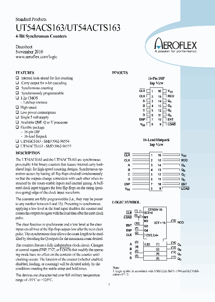 UT54ACS163_8358133.PDF Datasheet