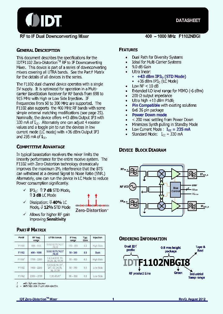 GRM188R60J106ME47D_8358386.PDF Datasheet
