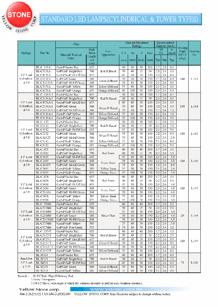 BL-S4531_8358707.PDF Datasheet