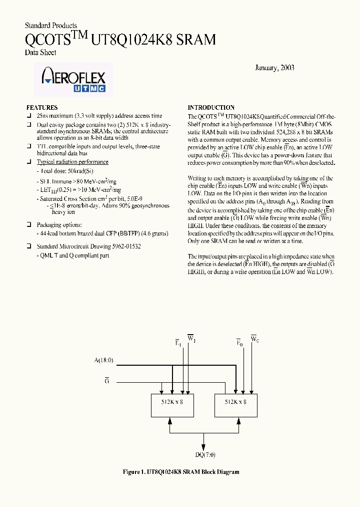 5962-0153201QYX_8358719.PDF Datasheet