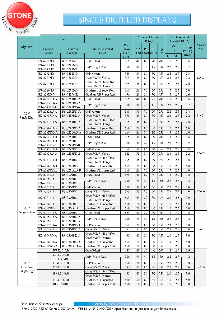 BF-U301RD_8358948.PDF Datasheet