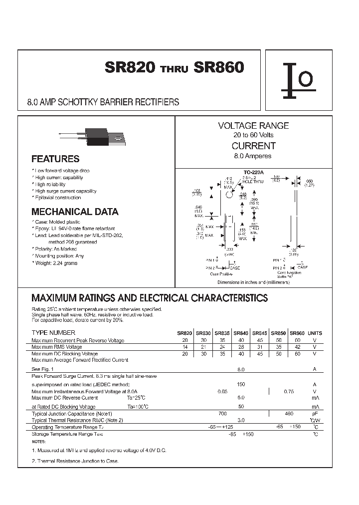SR820R_8359260.PDF Datasheet