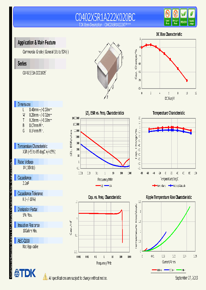 C0402X5R1A222K020BC_8359354.PDF Datasheet