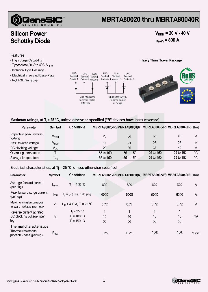 MBRTA80020_8359817.PDF Datasheet