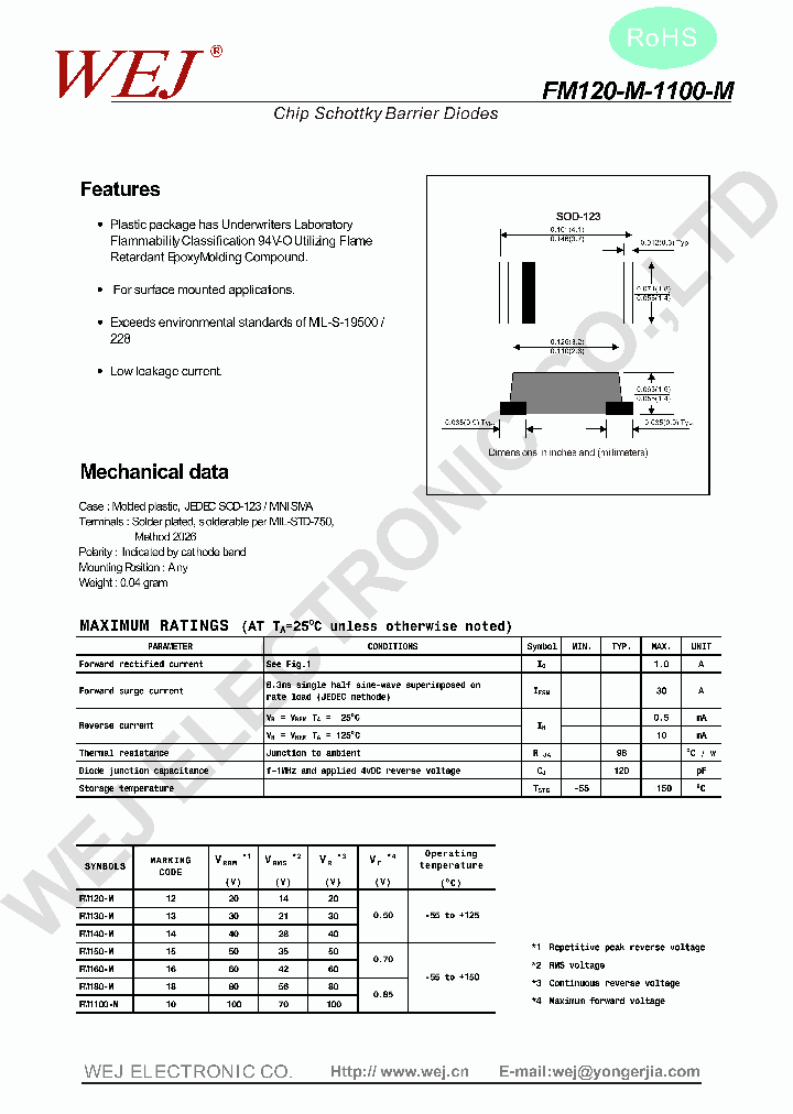 FM1100-M_8360084.PDF Datasheet