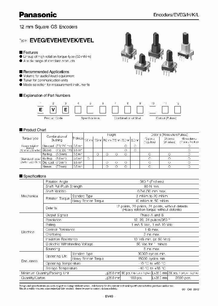 EVEGA1F2024M_8360223.PDF Datasheet