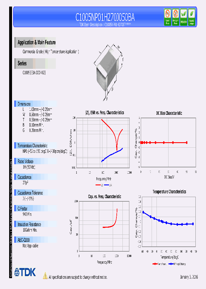 C1005NP01H270J050BA_8360359.PDF Datasheet