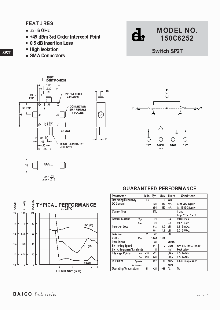 150C6252_8360464.PDF Datasheet