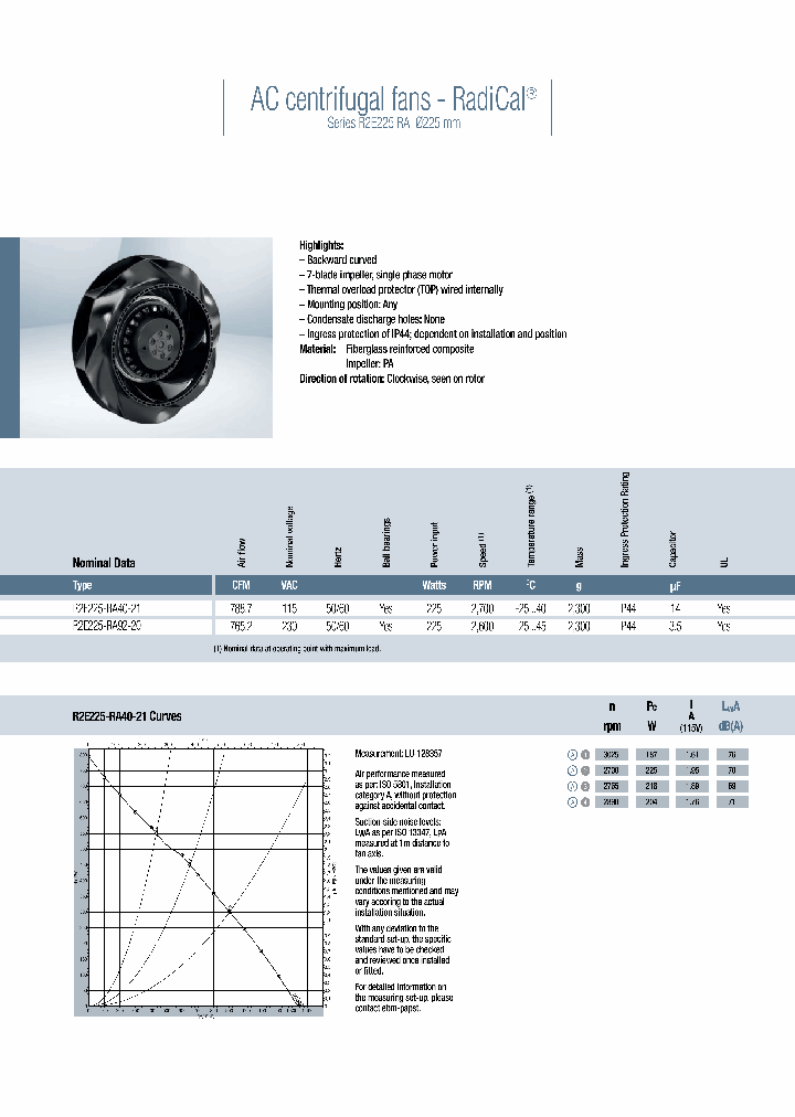 R2E225-RA40-21_8360961.PDF Datasheet