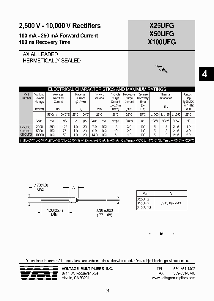 X100UFG_8361046.PDF Datasheet