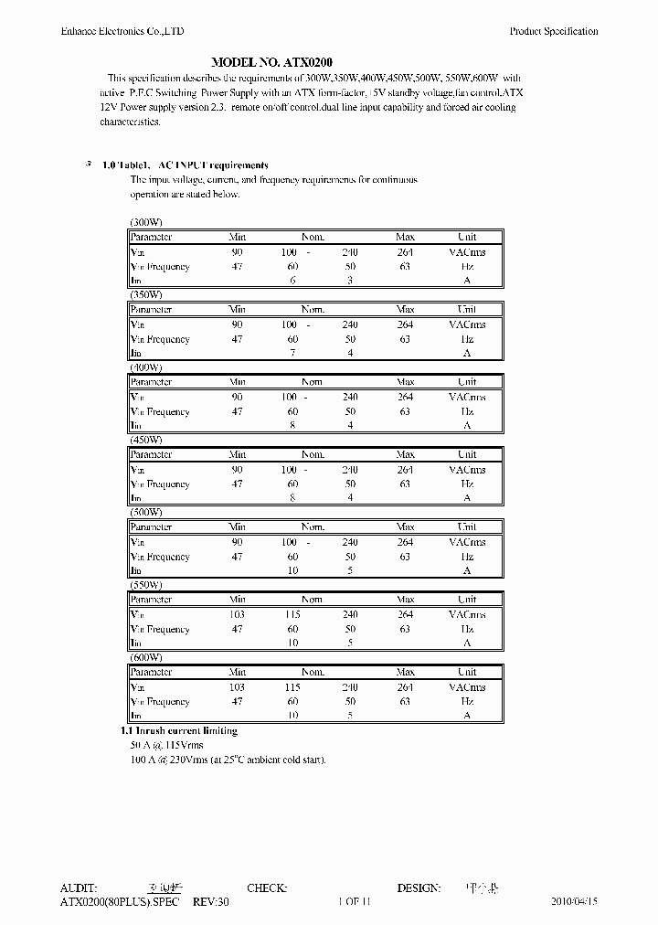 ATX0200_8362386.PDF Datasheet