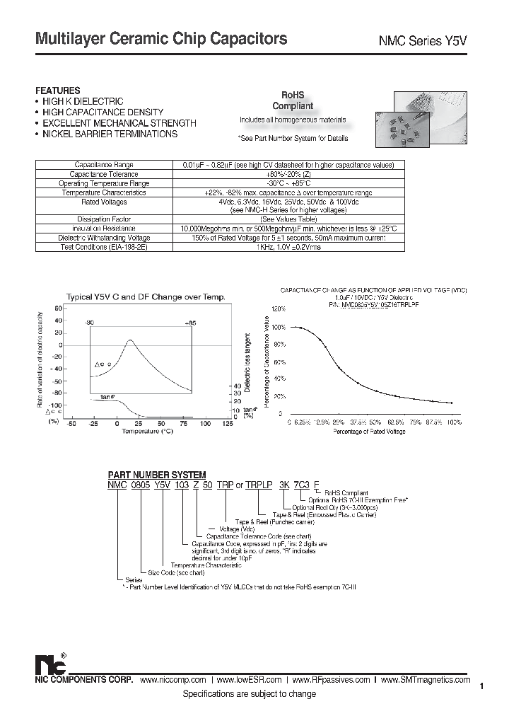NMC0805Y5V103Z50TRP_8362846.PDF Datasheet