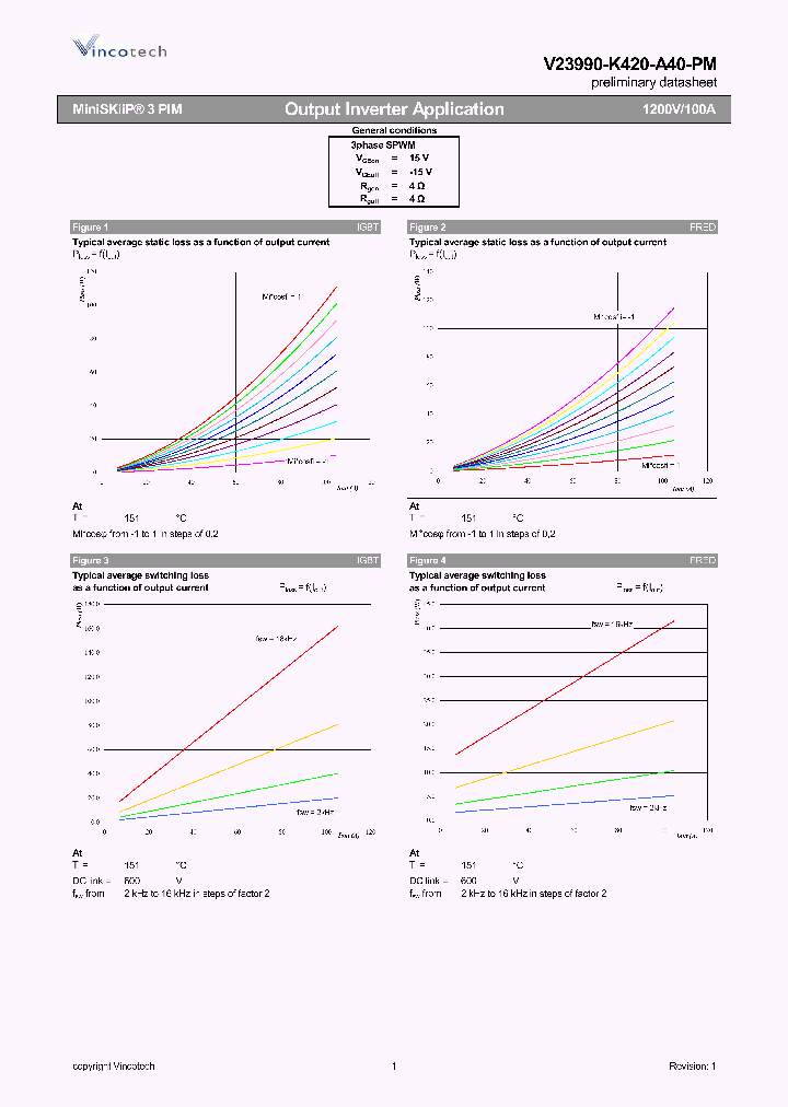 V23990-K420-A40-P1-19_8364024.PDF Datasheet