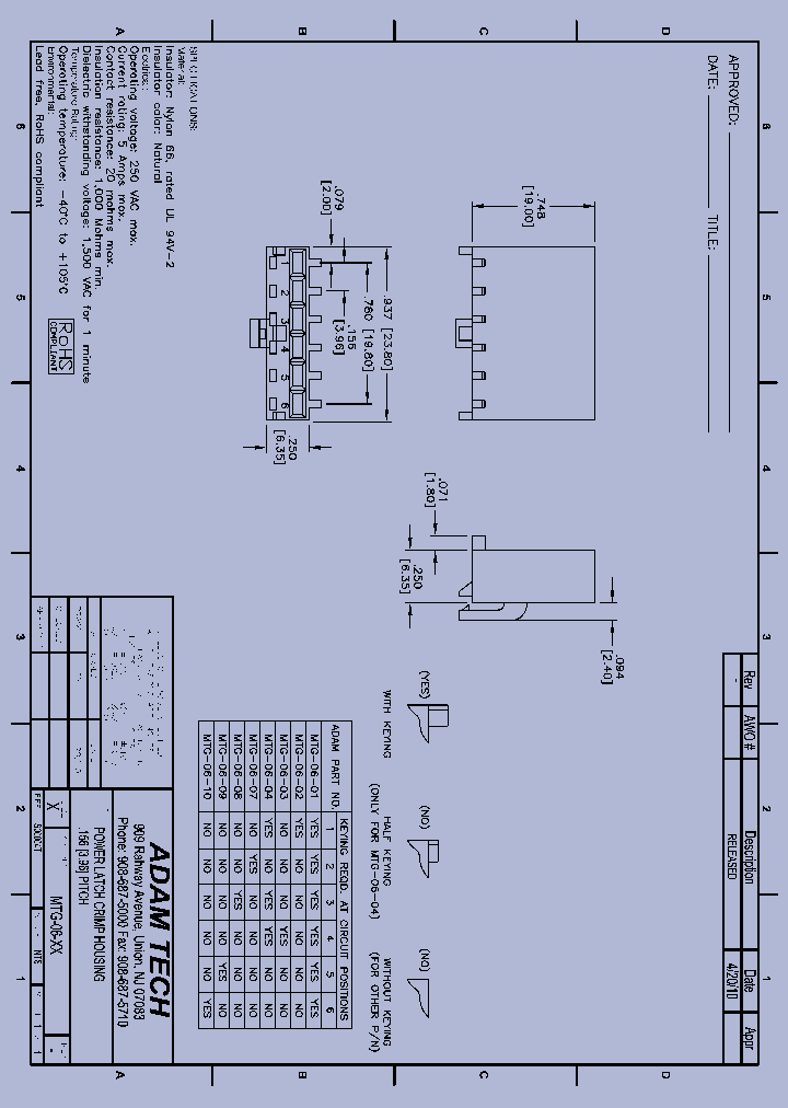 MTG-06-XX_8364279.PDF Datasheet