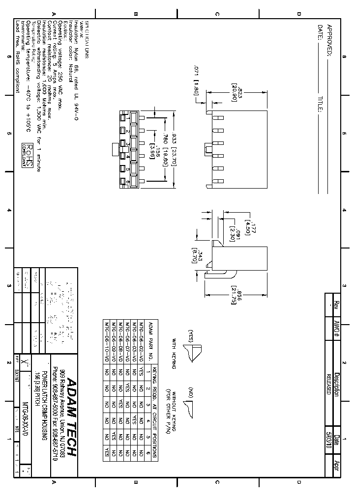 MTG-06-XX-V0_8364280.PDF Datasheet
