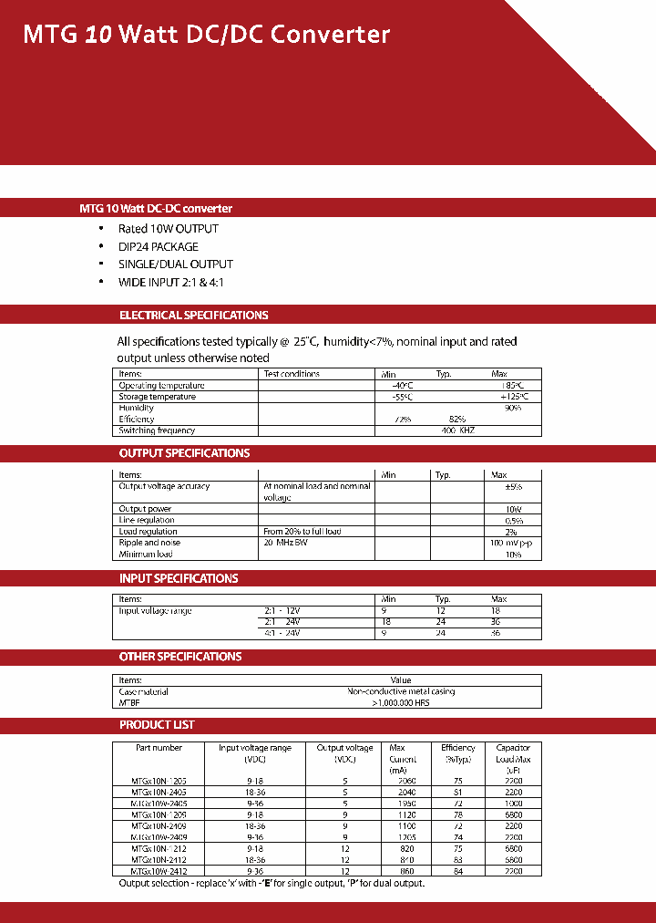 MTG10W_8364510.PDF Datasheet