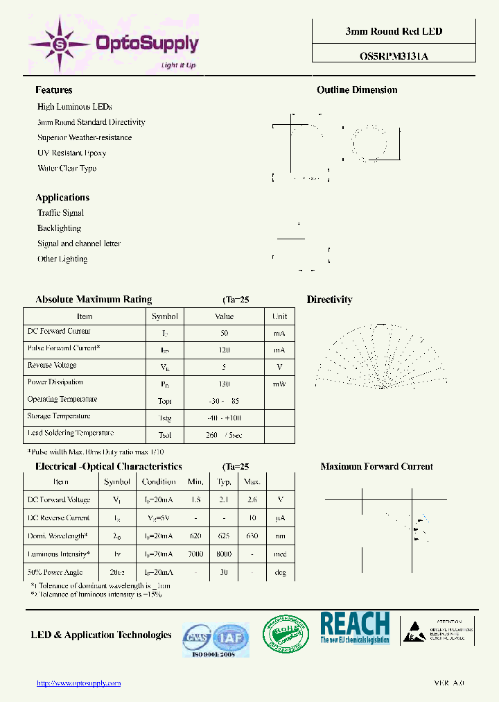 OS5RPM3131A_8364887.PDF Datasheet