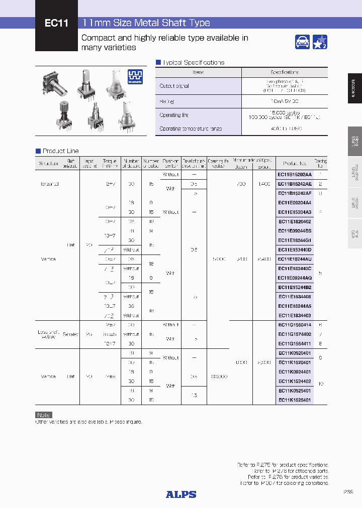 EC11B15202AA_8365159.PDF Datasheet