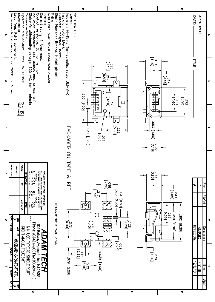 MUSB-AB1-S-RA-TSMT-TR_8365884.PDF Datasheet