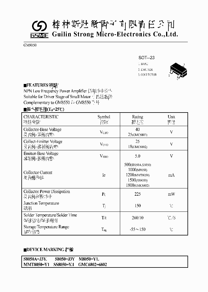 GM8050-15_8366876.PDF Datasheet