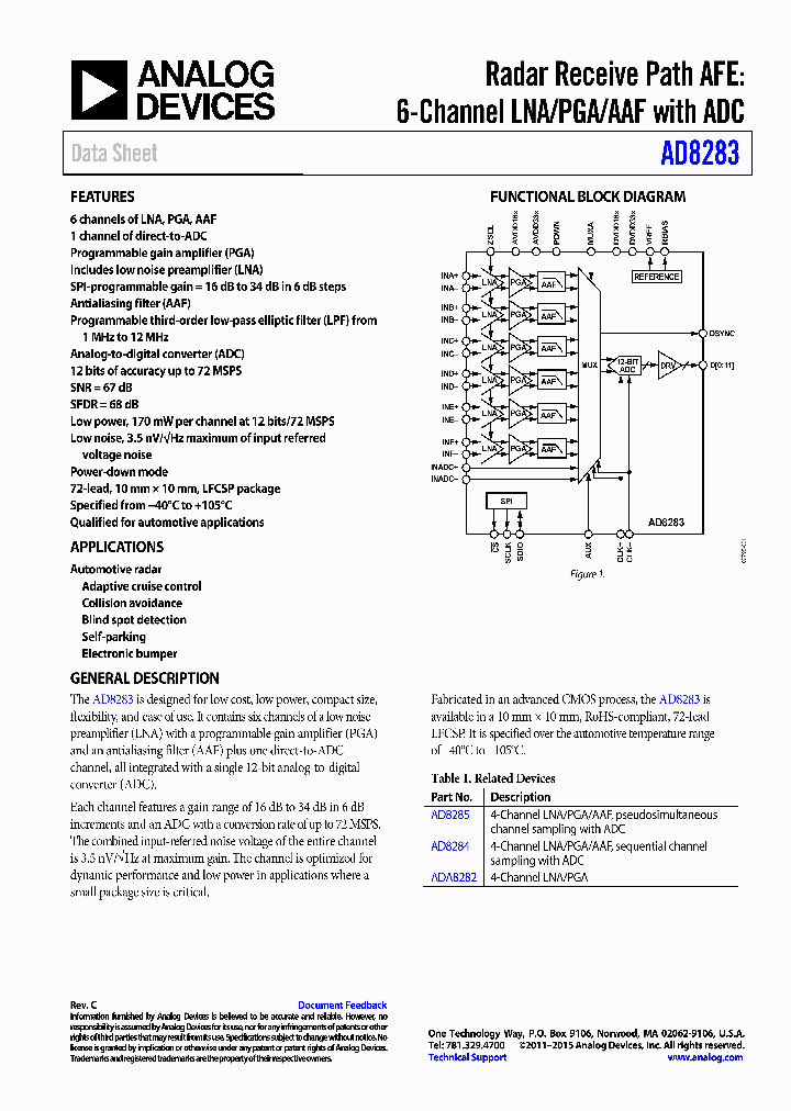AD8283CP-EBZ_8367069.PDF Datasheet