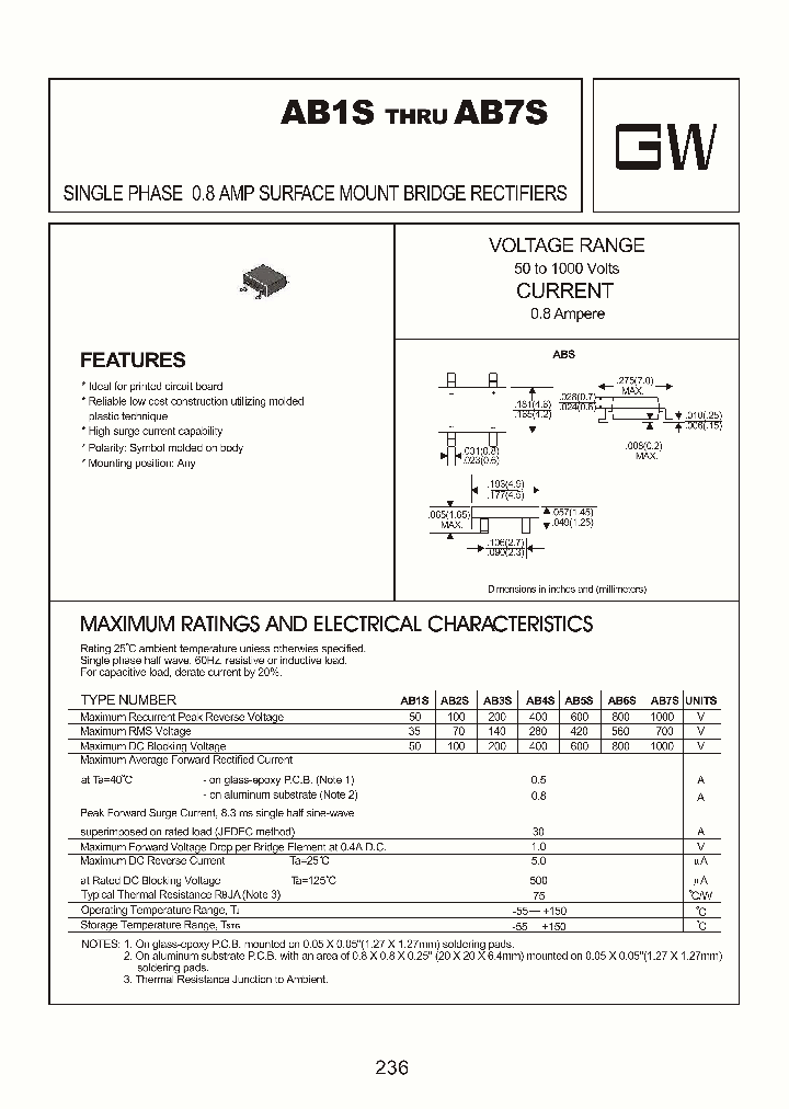 AB7S_8368444.PDF Datasheet