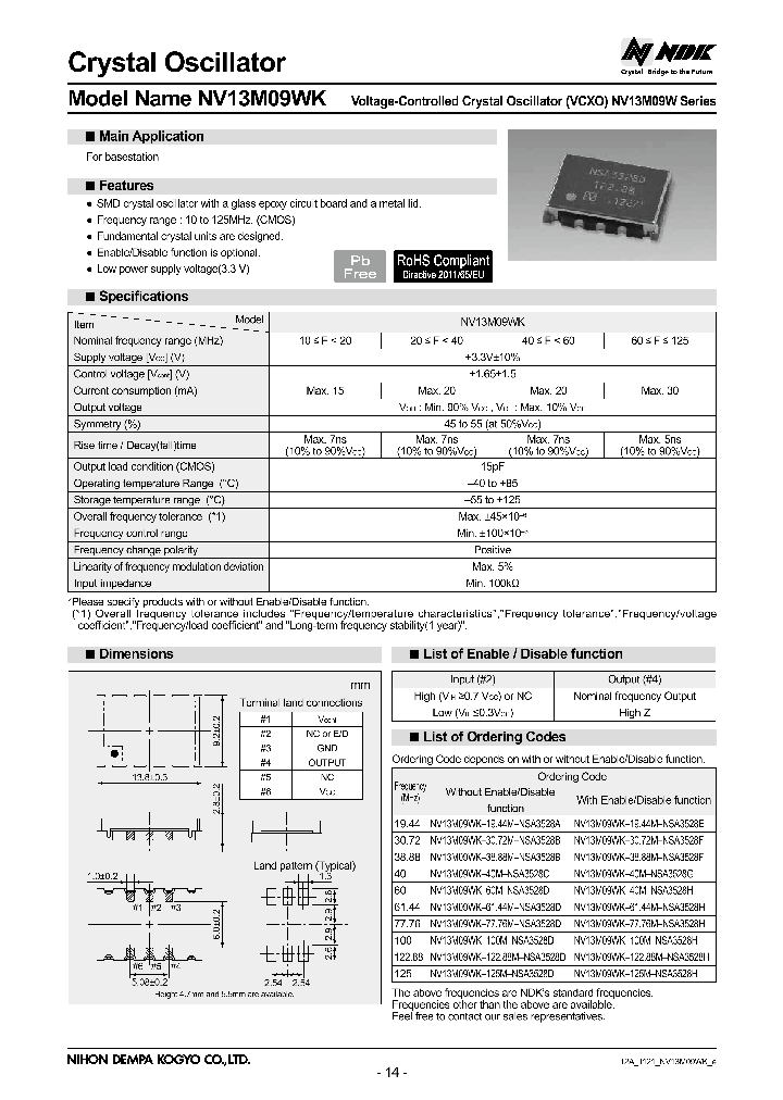 NV13M09WK_8368586.PDF Datasheet