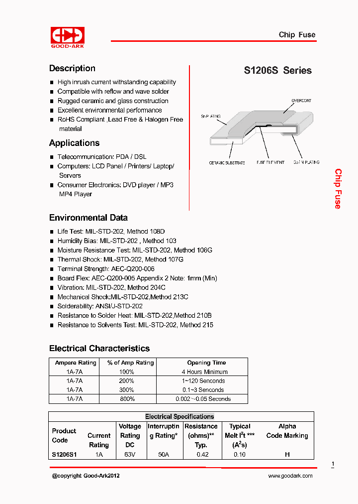 S1206S-15_8369188.PDF Datasheet