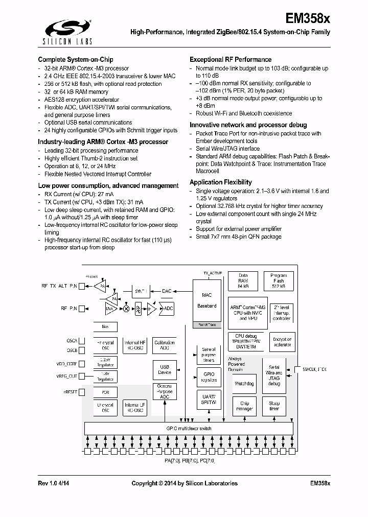 EM3587-RTR_8369898.PDF Datasheet