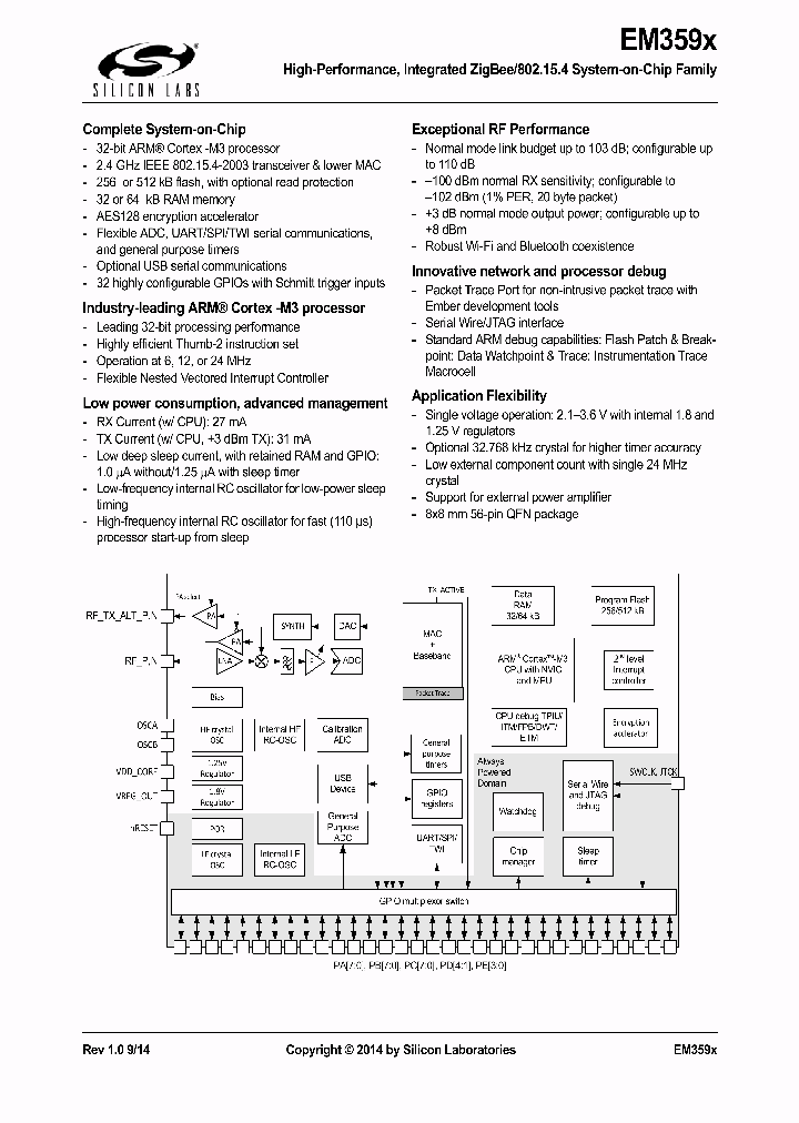 EM3591_8369909.PDF Datasheet