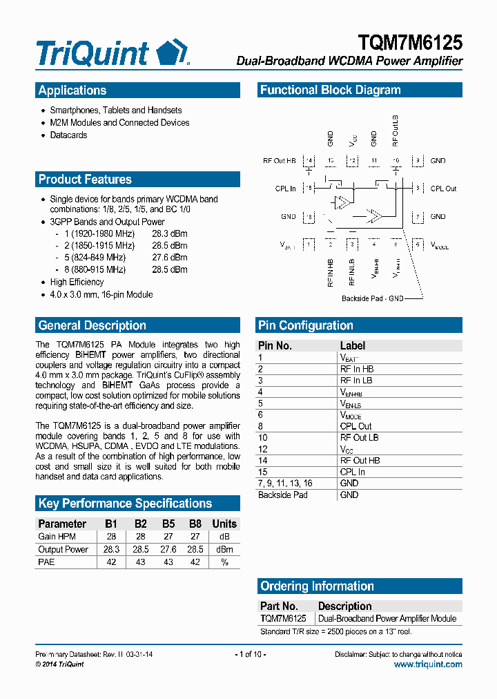 TQM7M6125_8369979.PDF Datasheet