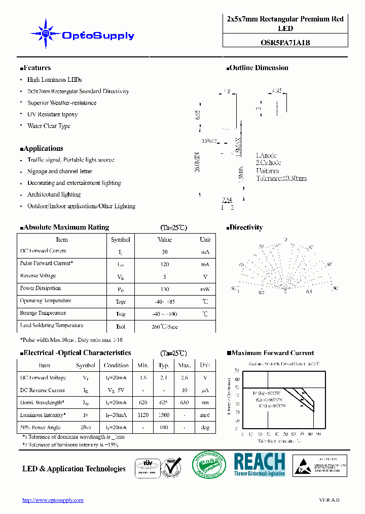 OSR5PA71A1B_8370063.PDF Datasheet