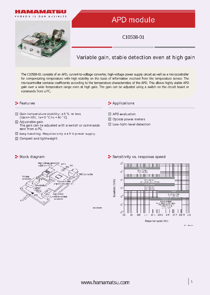 C10508-01-15_8370282.PDF Datasheet
