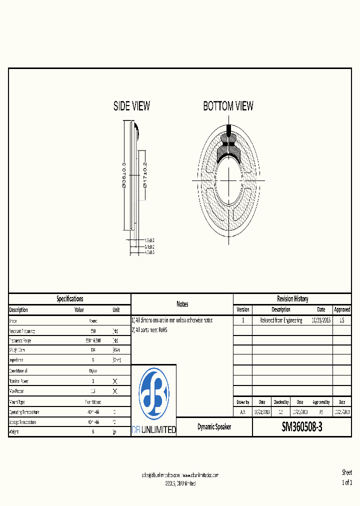 SM360508-3_8370291.PDF Datasheet