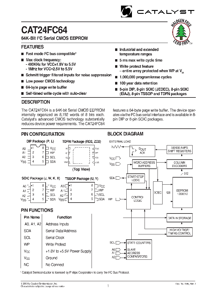 CAT24FC64_8370426.PDF Datasheet