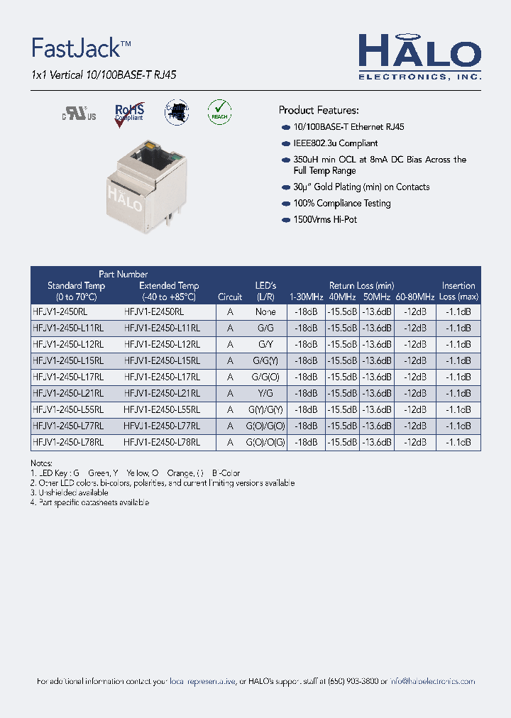 HFJV1-2450-L78RL_8370485.PDF Datasheet