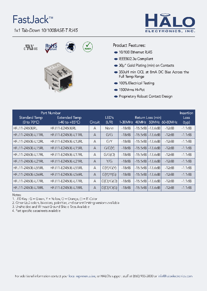 HFJ11-2450E-L78RL_8370484.PDF Datasheet