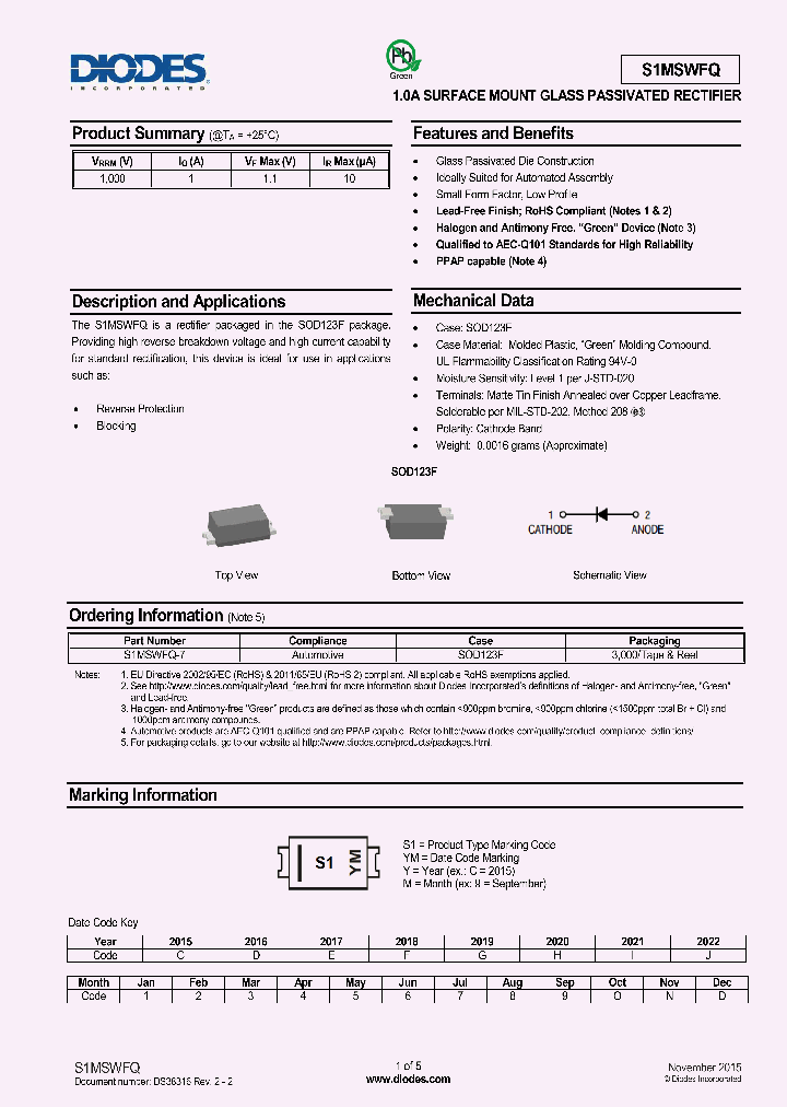 S1MSWFQ_8370491.PDF Datasheet