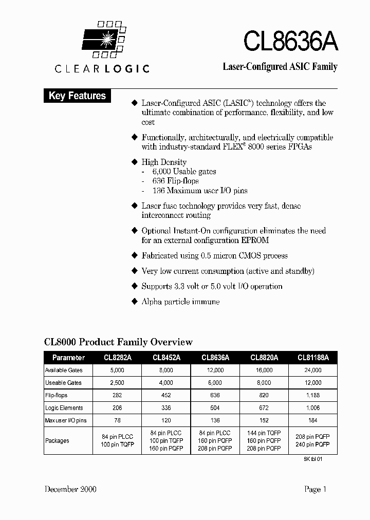CL8636ALC84-4_8370593.PDF Datasheet