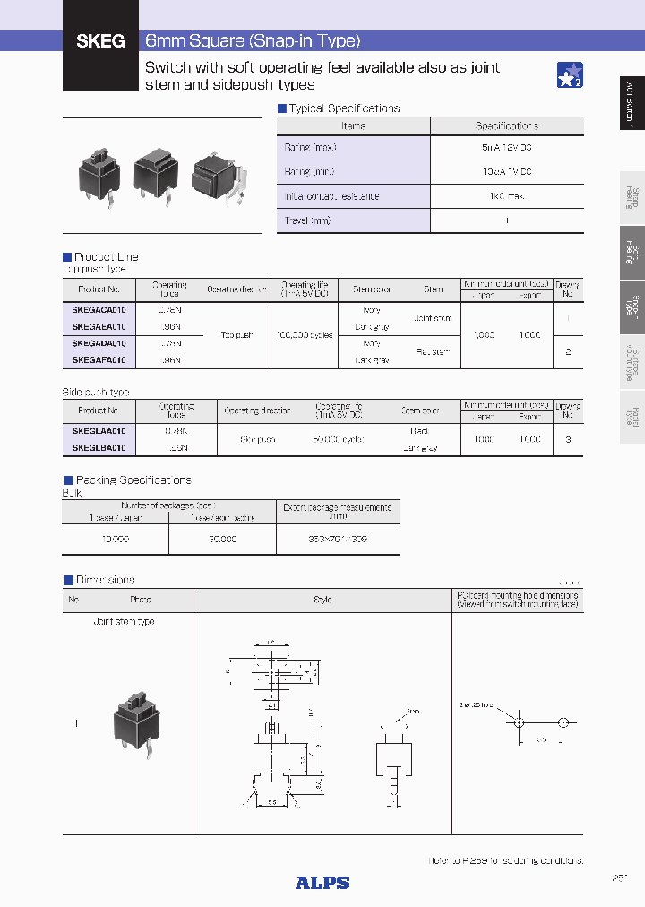 SKEGAFA010_8371085.PDF Datasheet