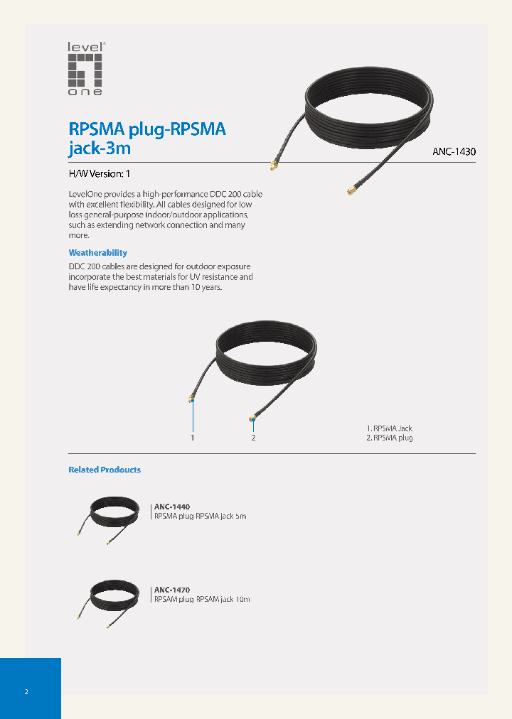 ANC-1430_8371717.PDF Datasheet