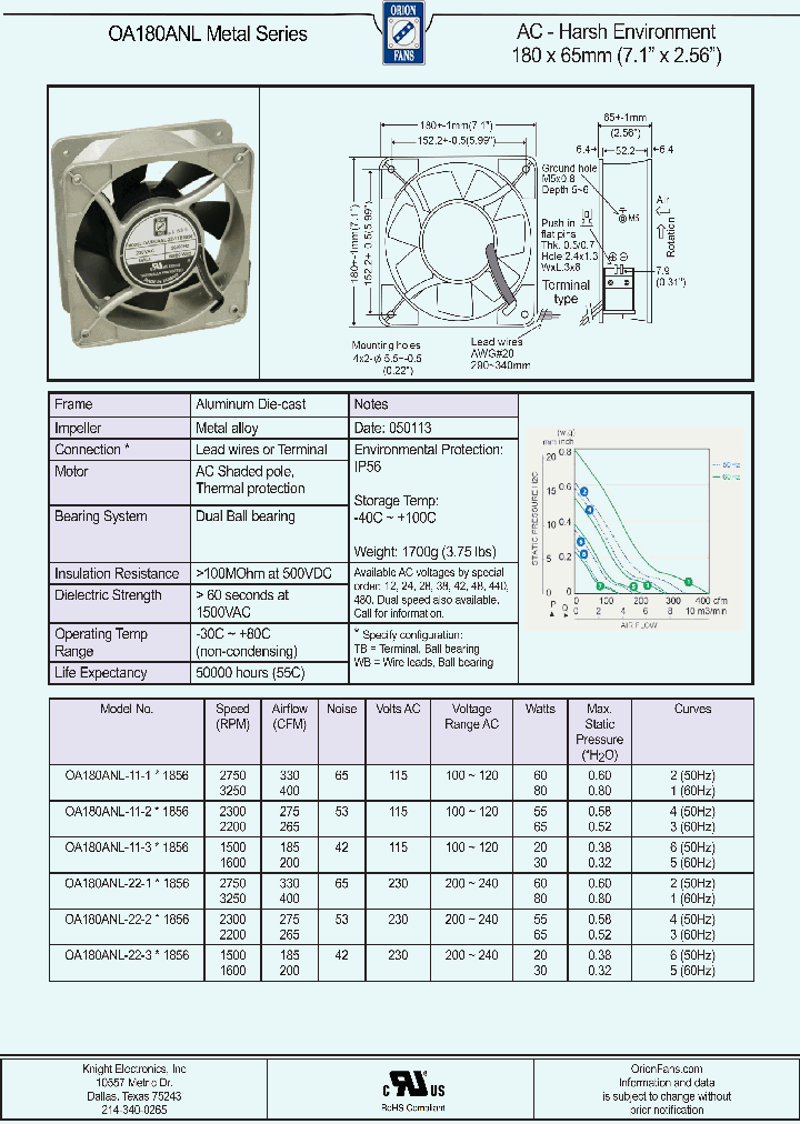 OA180ANL-11-1-1856_8371844.PDF Datasheet