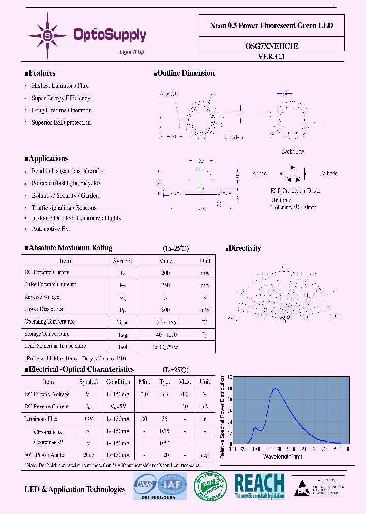 OSG7XNEHC1E_8372168.PDF Datasheet