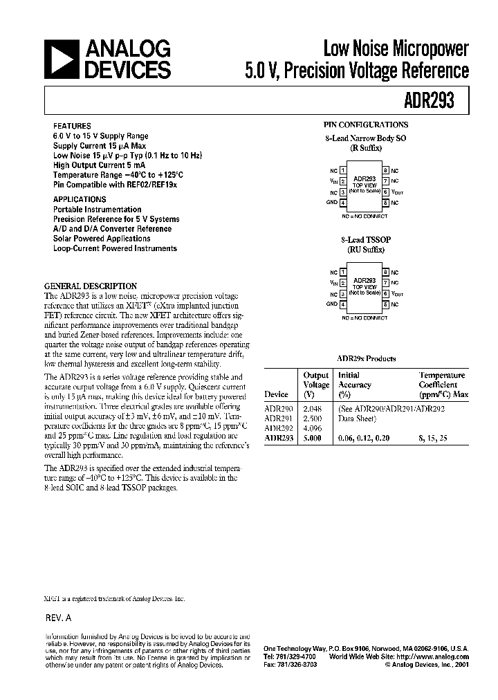ADR293GRU_8372664.PDF Datasheet