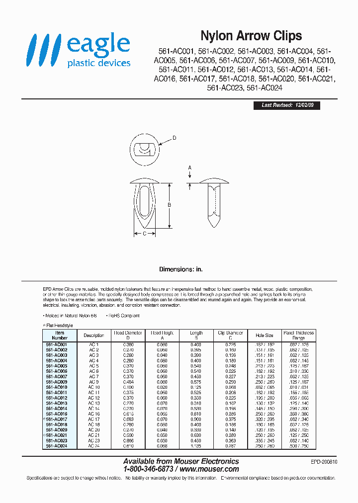 561-AC023_8372955.PDF Datasheet