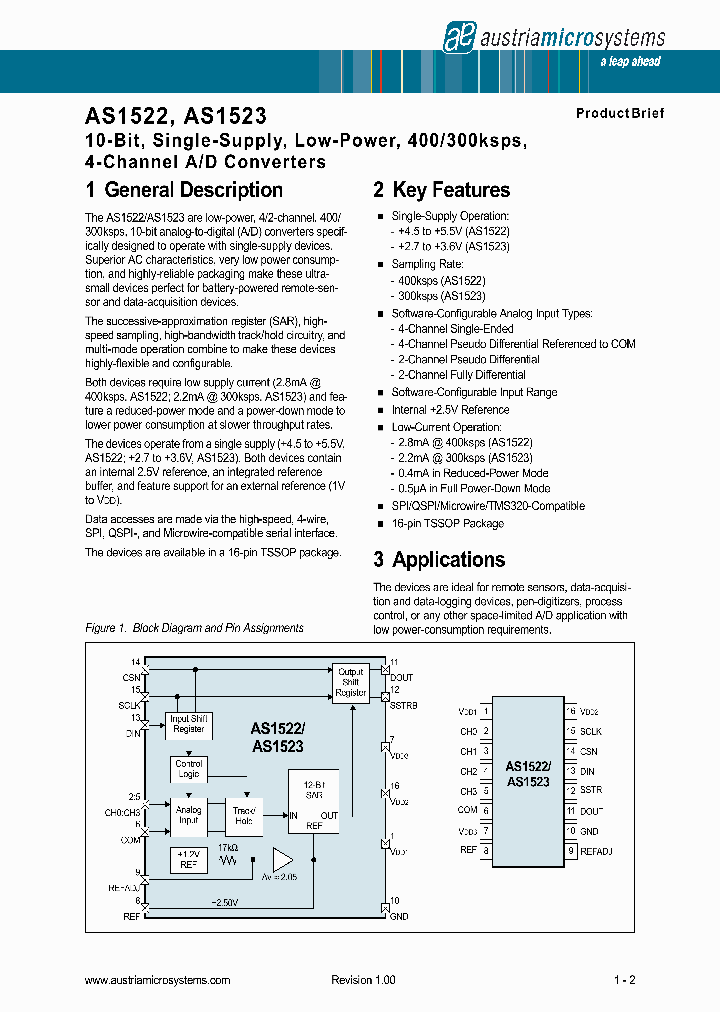 AS1523_8372978.PDF Datasheet