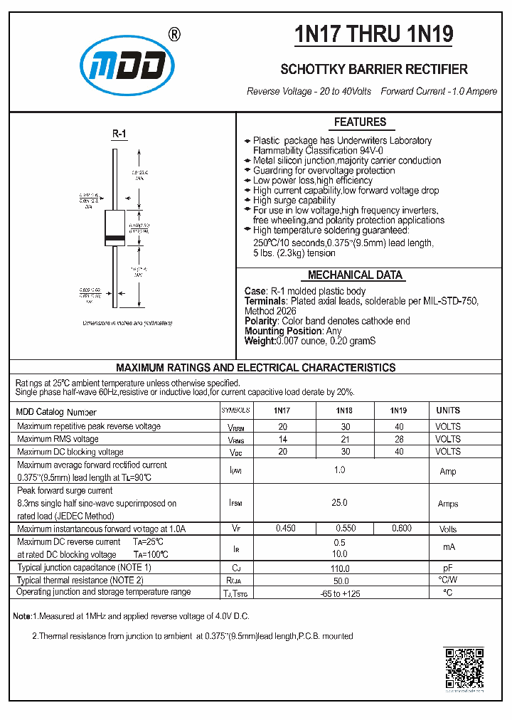 1N19_8373557.PDF Datasheet