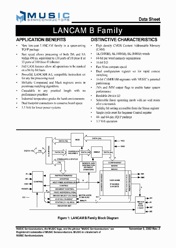 MU9C1480B-70TAI_8374125.PDF Datasheet