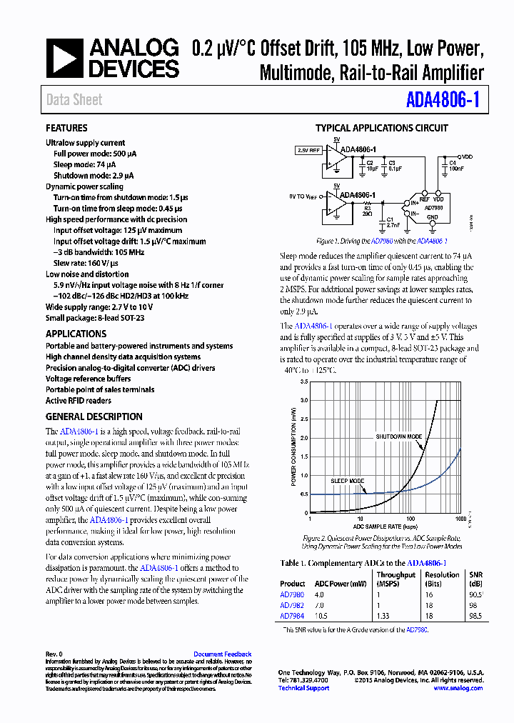 ADA4806-1ARJZ-R7_8374287.PDF Datasheet